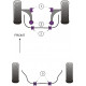 X Type (2001-2009) Powerflex stražnji selen blok prednjeg ramena, podesivanje nagiba Jaguar (Daimler) X Tipe (2001-2009) | race-shop.hr