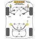 XJ6, XJ6R - X300 & X306 (1994-1997) Powerflex selenblokovi povezivač muldi stražnje osovine Jaguar (Daimler) XJ6, XJ6R - X300 & X306 (1994-1997) | race-shop.hr