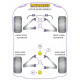 Exige Series 2 Powerflex prednji selen blok stražnjeg donjeg ramena Lotus Exige Series 2 | race-shop.hr
