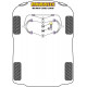 MGTF (2002-2009) Powerflex stražnji selen blok prednjeg ramena MG MGTF (2002-2009) | race-shop.hr