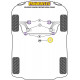 Partner / Ranch (1996-2005) Powerflex donji stražnji selen blok motora - Diesel Peugeot Partner / Ranch (1996-2005) | race-shop.hr