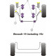 19 inc 16v (1988-1996) Powerflex selen blok prednjeg stabilizatora 23mm Renault 19 inc 16v (1988-1996) | race-shop.hr