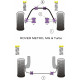 Metro, MG & Turbo Powerflex selen blok prednjeg stabilizatora Rover Metro, MG & Turbo | race-shop.hr