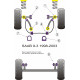 9-3 (1998-2002) Powerflex selen blok nosača prednjeg stabilizatora 22mm Saab 9-3 (1998-2002) | race-shop.hr