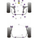 9-5 (1998-2010) YS3E Powerflex prednji selen blok prednjeg ramena Saab 9-5 (1998-2010) YS3E | race-shop.hr