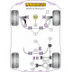 Octavia (2013-) Multi Link Powerflex prednji selen blok diferencijala Skoda Octavia (2013-) Multi Link | race-shop.hr
