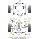 Impreza inc WRX & STi GH (10/07-12/10) GR (02/08-12/10) Powerflex Set šarafa podesivanja otklona (14mm) Subaru Impreza inc WRX & STi GH GR | race-shop.hr