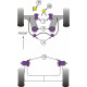Swift - Sport (2010 on) Powerflex prednji selen blok prednjeg ramena Suzuki Swift - Sport (2010 on) | race-shop.hr