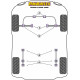 Wagon R (2000 - 2008) Powerflex Set šarafa podesivanja otklona (12mm) Suzuki Wagon R (2000 - 2008) | race-shop.hr