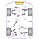 Supra 4 JZA80 (1993-2002) Powerflex stražnji selen blok donjeg prednjeg ramena Toyota Supra 4 JZA80 (1993-2002) | race-shop.hr