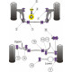 Bora (2005-2010) Powerflex selen blok donjeg nosača motora (veliki) Diesel Volkswagen Bora (2005-2010) | race-shop.hr