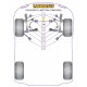 4 Motion (1996 - 2005) Powerflex Donji nosač prednjeg amortizera Volkswagen 4 Motion (1996 - 2005) | race-shop.hr