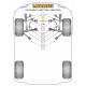 4 Motion (1996 - 2005) Powerflex selen blok prednjeg Gornjeg ramena s Podesivim otklonom Volkswagen 4 Motion (1996 - 2005) | race-shop.hr