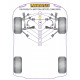 4 Motion Estate (1996 - 2005) Powerflex unutarnji selen blok prednjeg donjeg ramena Volkswagen 4 Motion Estate (1996 - 2005) | race-shop.hr