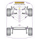 Saloon (1996 - 2005) Powerflex selen blok motora Volkswagen Saloon (1996 - 2005) | race-shop.hr
