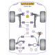 S40 (2004 onwards) powerflex selen blok stražnjeg gornjeg ramena volvo s40 (2004+) | race-shop.hr