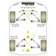 111R Powerflex prednji selen blok stražnjeg donjeg ramena Lotus 111R | race-shop.hr