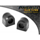 Impreza Turbo, WRX & STi GC,GF (1993 - 2000) Powerflex selen blok prednjeg stabilizatora 20mm Subaru Impreza Turbo, WRX & STi GC,GF | race-shop.hr