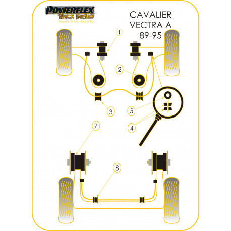 Cavalier 2WD (1989-1995), Vectra A (1989-1995) Powerflex selen blok nosača stražnjeg stabilizatora 15mm Opel Cavalier 2WD , Vectra i | race-shop.hr