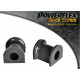 T5 Transporter inc. 4Motion (2003-2015) Powerflex selen blok prednjeg stabilizatora 23mm Volkswagen T5 Transporter inc. 4Motion (2003-2015) | race-shop.hr