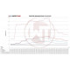 Intercooleri za određeni model Wagner Performance Intercooler Kit Audi S4 B5 A6 2,7T | race-shop.hr