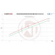 Intercooleri za određeni model Wagner Competition Intercooler Kit Mini F54/55/56 JCW | race-shop.hr