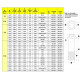 Vijci ARP ARP alat (ARP2000) | race-shop.hr