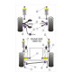 Polijuretanski silent blokovi Powerflex selen blok Saab 900 (1983-1993) | race-shop.hr