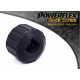 S4 inc. Avant (2001-2005) Powerflex selen blok motora Audi S4 inc. Avant (2001-2005) | race-shop.hr