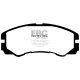 Kočnice EBC Auto Prednje kočione pločice EBC Ultimax OEM Replacement DP973 | race-shop.hr