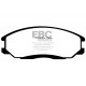Kočnice EBC Auto Prednje kočione pločice EBC Ultimax OEM Replacement DP1480 | race-shop.hr