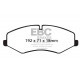 Kočnice EBC Auto Prednje kočione pločice EBC Ultimax OEM Replacement DPX2060 | race-shop.hr