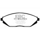 Kočnice EBC Auto Prednje kočione pločice EBC Greenstuff 2000 Sport DP22097 | race-shop.hr