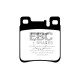 Kočnice EBC Auto Stražnje kočione pločice EBC Redstuff Ceramic DP3887C | race-shop.hr