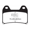 EBC Brake pads Organic FA244