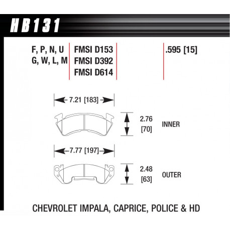 Kočione pločice HAWK performance Prednje Kočione pločice Hawk HB131F.595, Street performance, min-maks 37°C-370°C | race-shop.hr