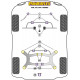 F30, F31, F34 3 Series Powerflex Prednjeg stabilizatora 30mm BMW 3 Series F30, F31, F34, F80 | race-shop.hr
