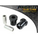 AX Mk1 & 2 (1986-1998) Powerflex Prednji selen blok prednje osovine Citroen AX Mk1 & 2 (1986-1998) | race-shop.hr