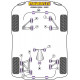Cerbera Powerflex Prednji / Selen blok stražnje osovine Special TVR Cerbera | race-shop.hr