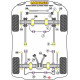 Range Rover inc Sport, Evoque & Classic Powerflex Damper upravljača - Kraj oka Land Rover Range Rover Classic (1986-1995) | race-shop.hr
