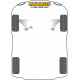 X-Trail (2008 - 2011) Powerflex Stražnja kutija, prednjeg ramena Nissan X-Trail (2008 - 2011) | race-shop.hr