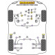 R50/52/53 Gen 1 (2000 - 2006) Powerflex Umetak selen bloka za pričvršćivanje mjenjača Mini R50/52/53 Gen 1 (2000 - 2006) | race-shop.hr