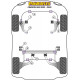 968 (1992-1995) Powerflex Prednjeg stabilizatora 24mm Porsche 968 (1992-1995) | race-shop.hr