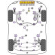 R32/4motion Powerflex Prednji selen blok prednje osovine 30mm Volkswagen Golf Mk4 R32/4Motion | race-shop.hr
