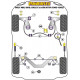 4WD Powerflex Selen blok prednjeg stabilizatora 20mm Volkswagen Golf MK2 4WD | race-shop.hr