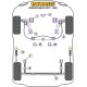 Scirocco (1973 - 1992) Powerflex Selen blok nosač upravljača Volkswagen Scirocco MK1/2 (1973 - 1992) | race-shop.hr
