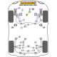 Bora 4 Motion (1999-2005) Powerflex Komplet Selen blok klipnjače prednjeg kotača Volkswagen Bora 4 Motion (1999-2005) | race-shop.hr