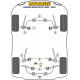 Boxster 987 (2005-2012) Powerflex Selen blok prednjeg nosača motora Porsche Boxster 987 (2005-2012) | race-shop.hr