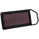 Umetci u originalne zračne kutije SPORTSKI filter ZRAKA K&N 33-3076 | race-shop.hr