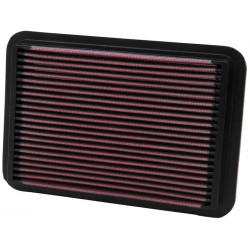Sportski filter zraka K&N 33-2050-1